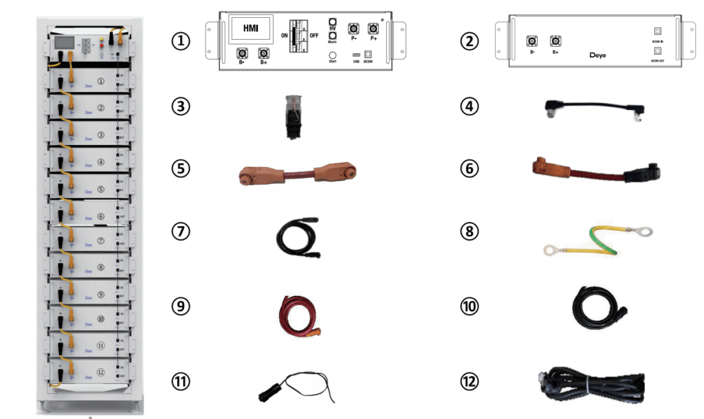 Deye BOS-GM5.1 packing list