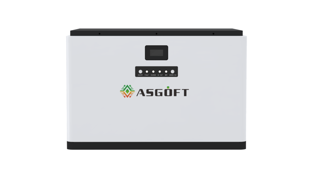 Asgoft Balcony Battery-Balcony Generator